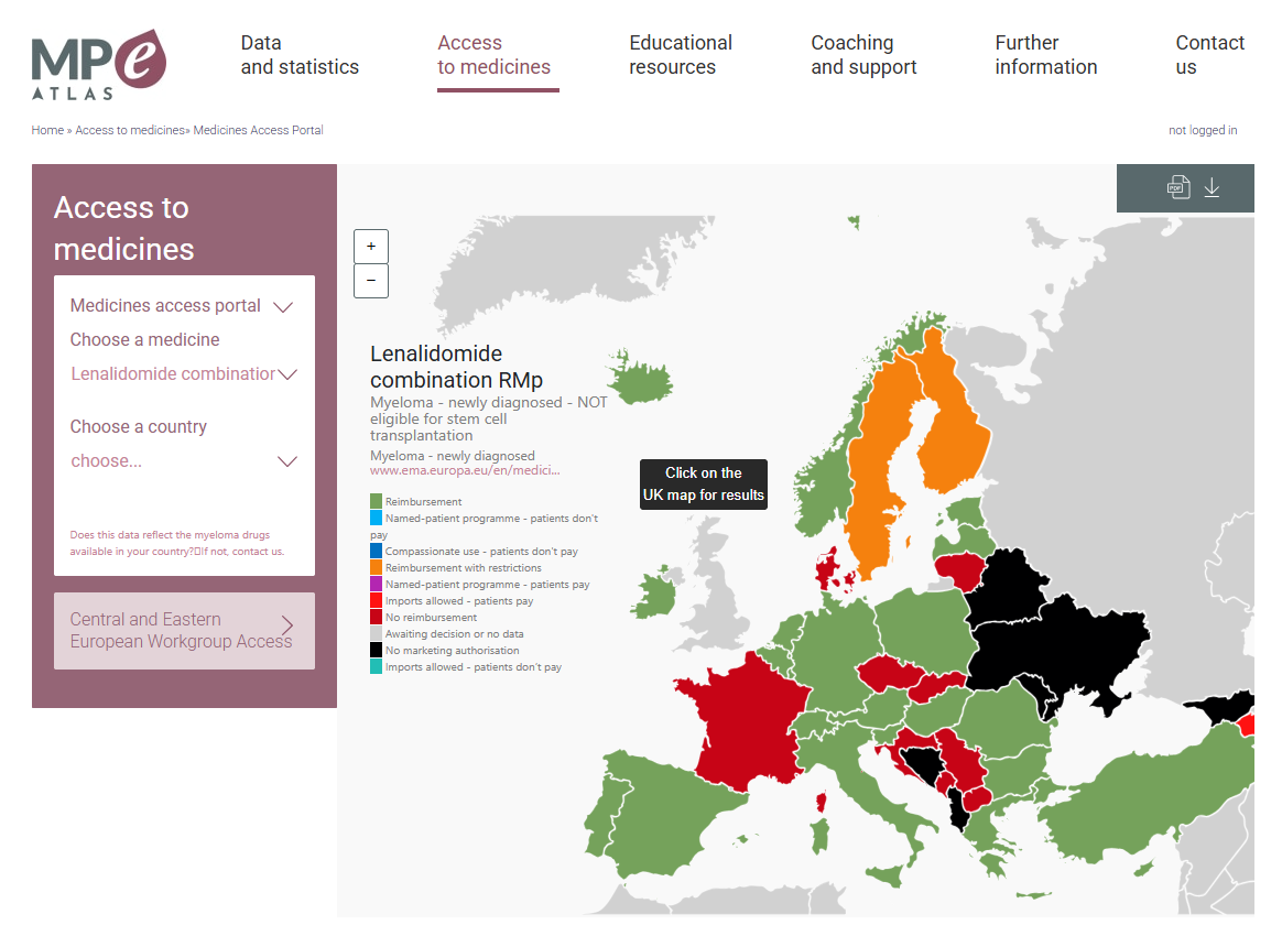 Medicines access portal Medicines access portal within the MPE Myeloma Atlas Access