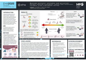 Administration poster for EHA 2025